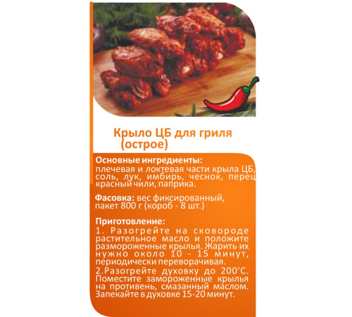 Крылья «Баффало»